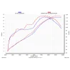 Akrapovic Yamaha YZF-R 125 S-Y125R1-ZC