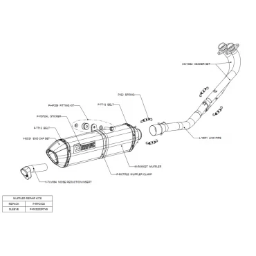 Akrapovic Yamaha T Max 500 S-Y5R2-RT