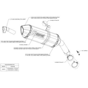 Akrapovic Yamaha FZ8 S-Y8SO1-HRC