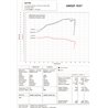 GPR Yamaha Fz 8 2010/16 Y.157.ALB